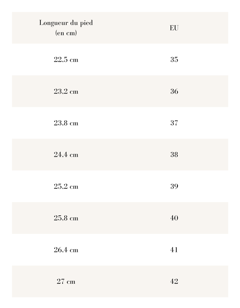 Tableau des pointures
